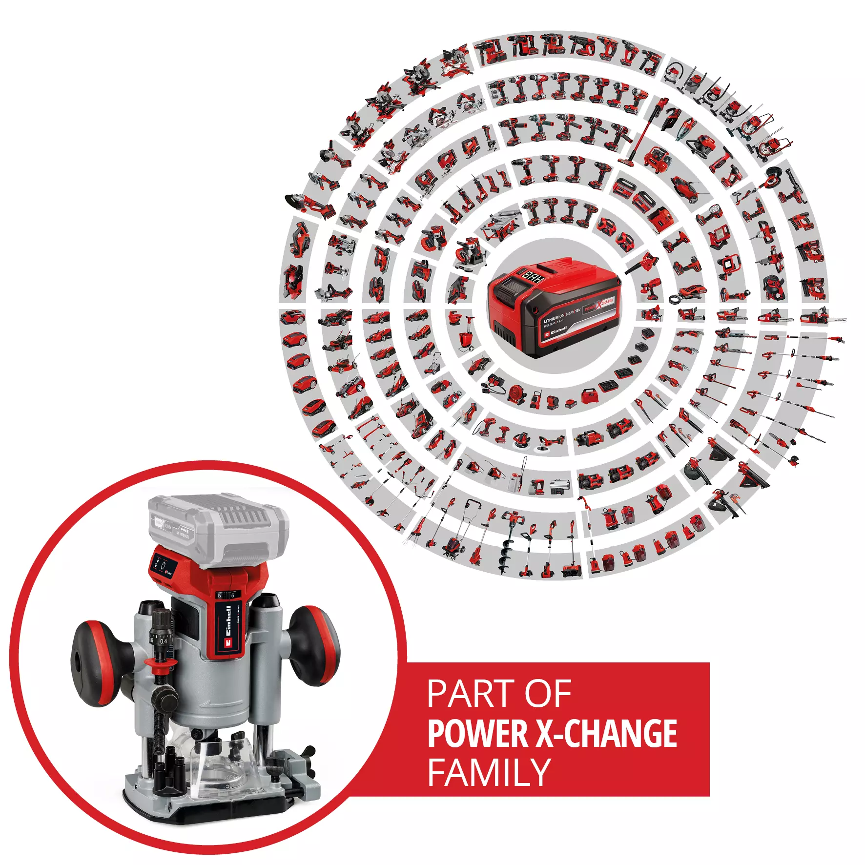 EINHELL accu machines