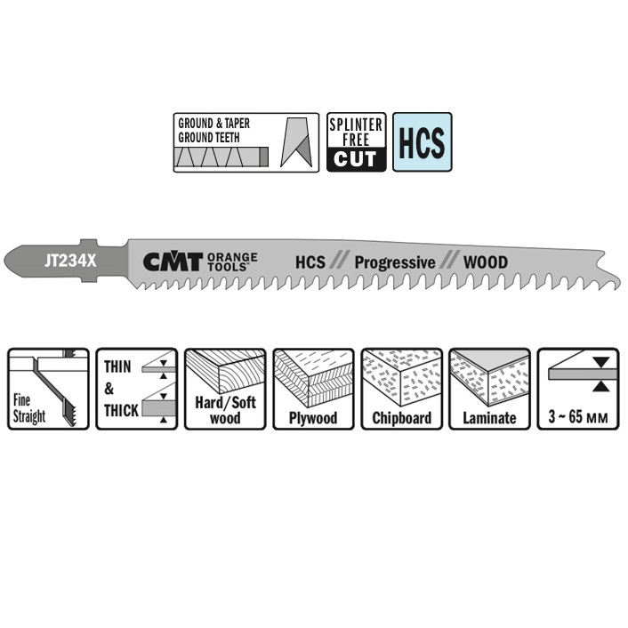 Decoupeerzaag voor spaanplaat