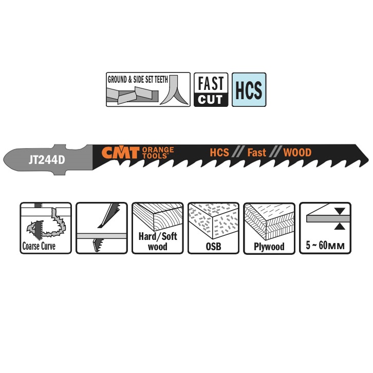Decoupeerzaag voor OSB platen