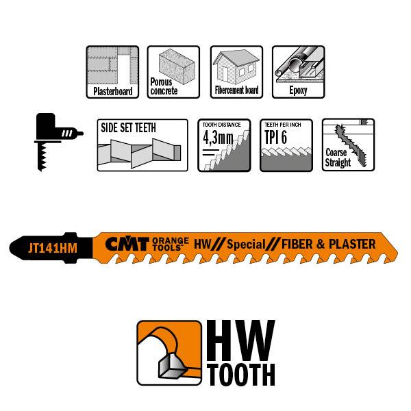 Decoupeerzagen voor MDF, HDF, Eternit en kunststof