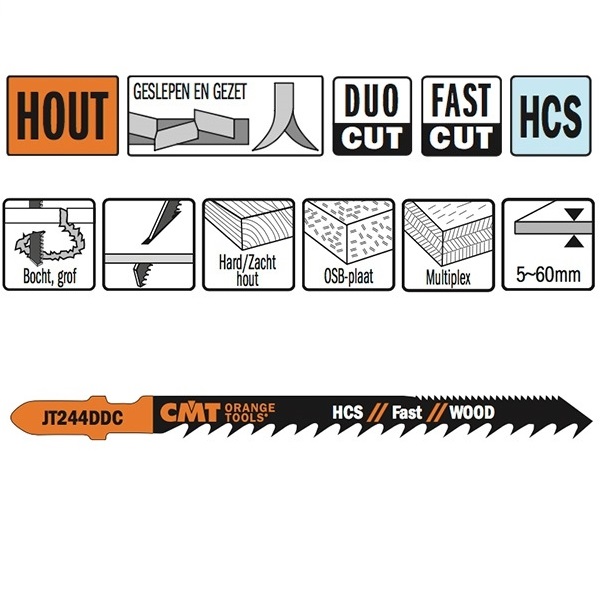 Decoupeerzaag voor muliplex / triplex