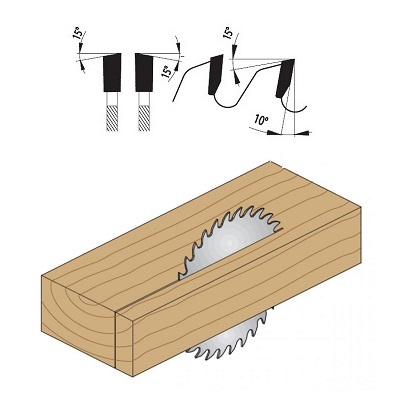 voor zacht- en hardhout