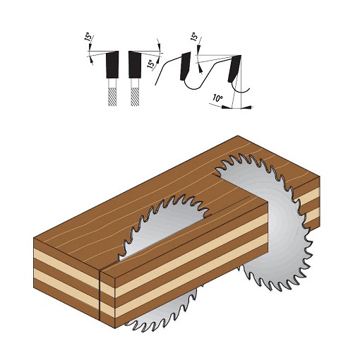 voor MDF, Spaanplaat, Multiplex
