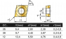 Producttekening