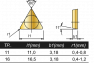 Producttekening