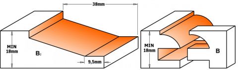 profiel B2 (900.512.11)
