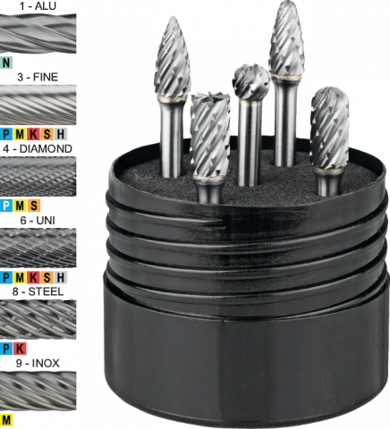 Phantom 49150 HM Set Stiftfrezen