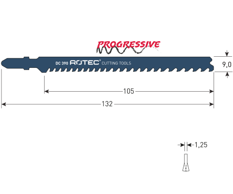 Rotec decoupeerzaagblad DC390