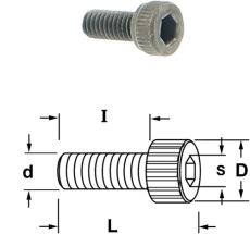 Inbusbout met ronde kop