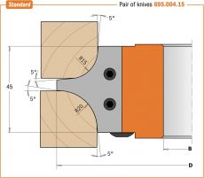CMT set HM messen R=15/20