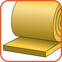 Voor het zagen/snijden van schuinstoffen